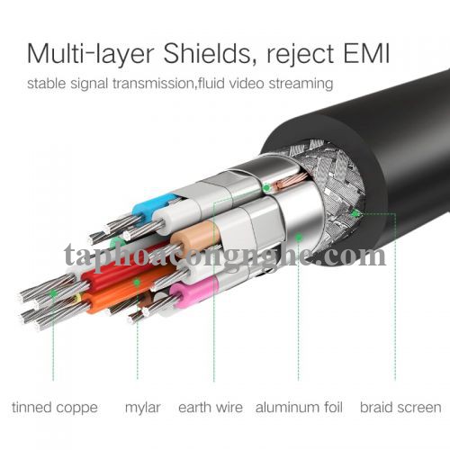 Ugreen 30193 5M màu Đen Cáp tín hiệu HDMI chuẩn 1.4 hỗ trợ phân giải 4K * 2K HD116 30030193